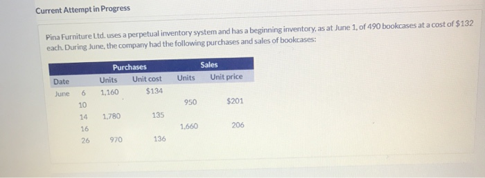 inventory situations to consider at January 31, its year end: Identify which