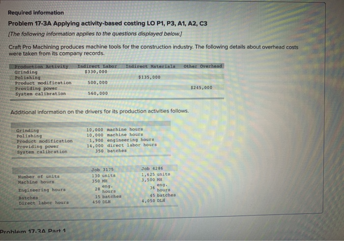  Required information Problem 17-3A Applying activity-based costing LO P1, P3, A1,