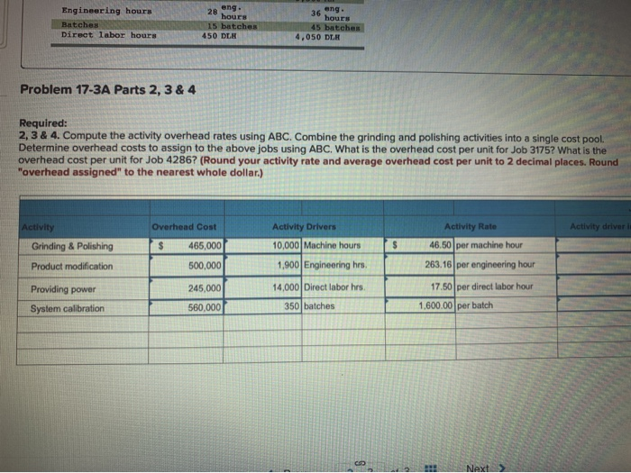 Pro Machining produces machine tools for the construction industry. The following details