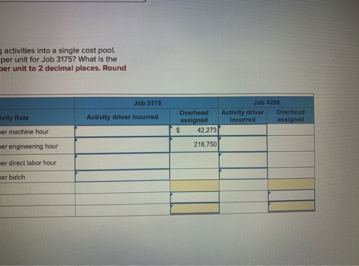 about overhead costs were taken from its company records. Indirect Labor $330.000