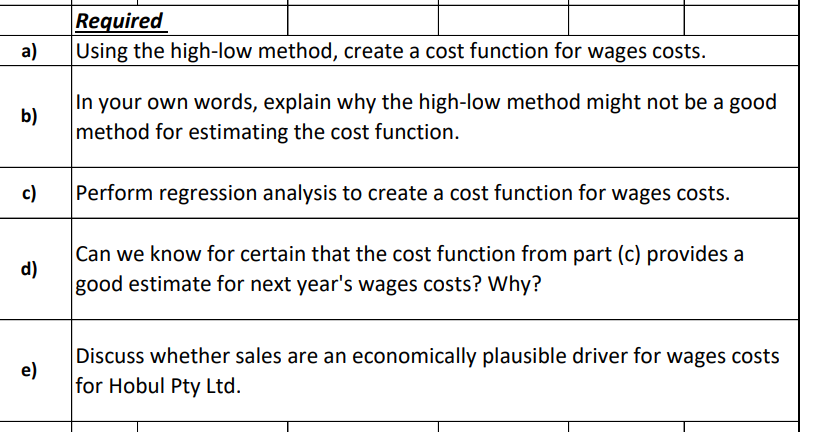 to its sales and wages for the years 2017 to 2020 2017
