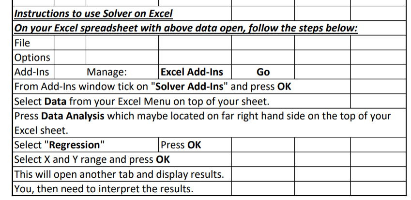 2018 2019 2020 Sales Wages $ 732,100 $ 143,333 $ 942,500 $