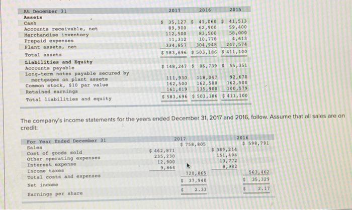 parts Exercise 17-4 Common-size percent computation and interpretation LO P2 Express the