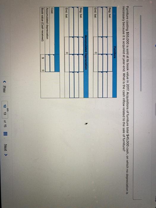 Comparative Balance Sheets December 31, 2017 2017 Assets Cash $ 94,800 Accounts