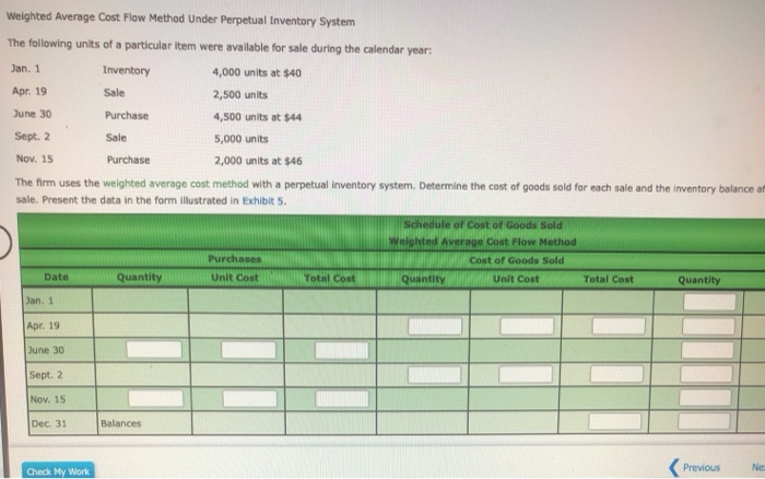  Weighted Average Cost Flow Method Under Perpetual Inventory System The following