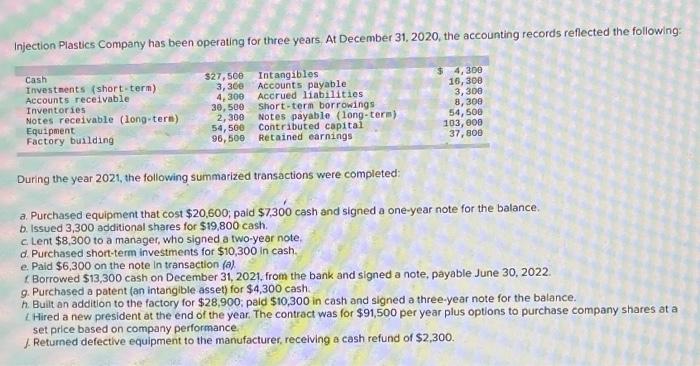 please help with this what did i do wrong? Injection Plastics Company
