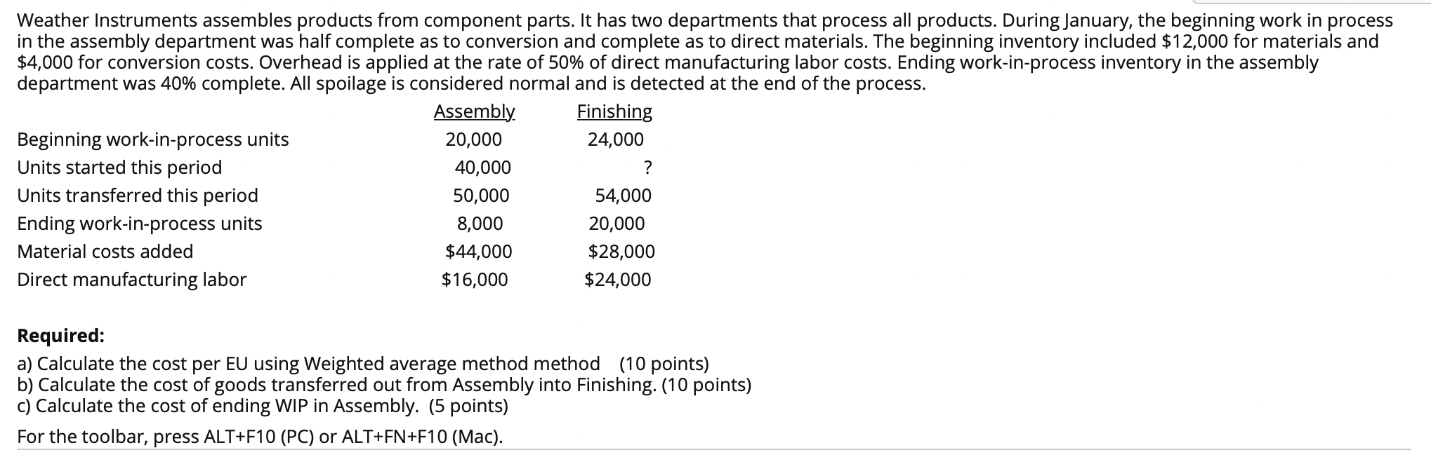 Weather Instruments assembles products from component parts. It has two departments