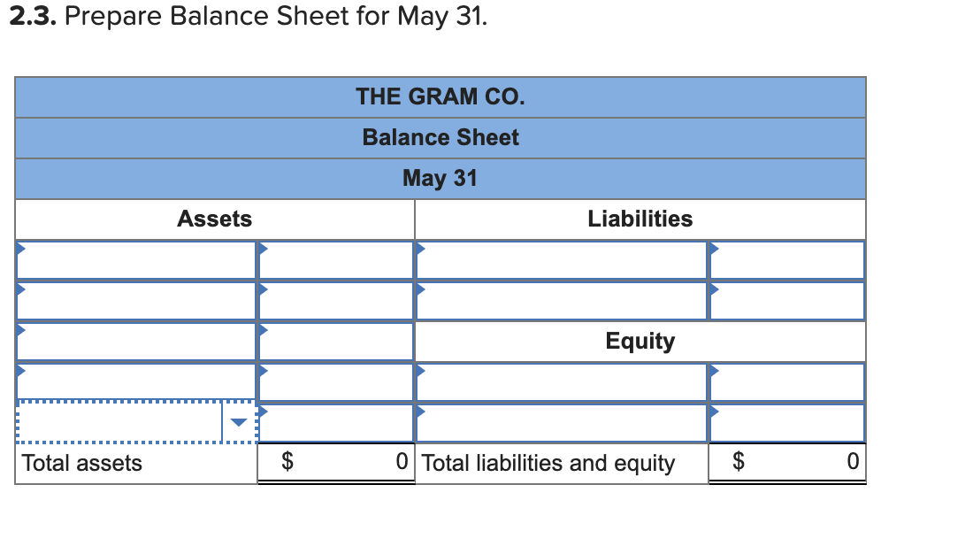 started The Gram Co., a new business that began operations on May