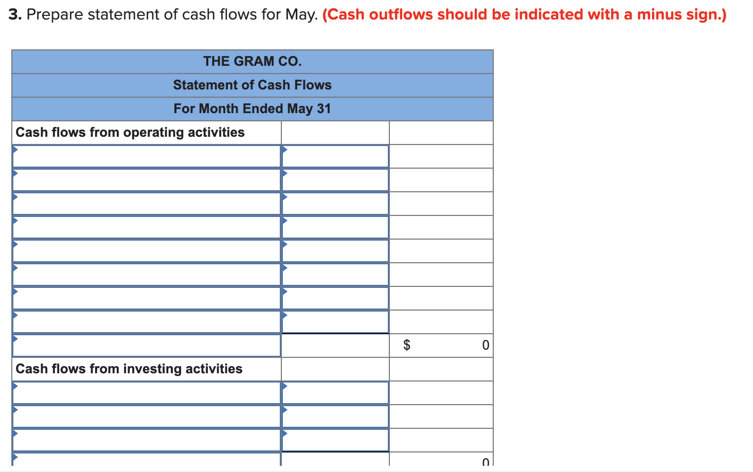 1. The Gram Co. completed the following transactions during its first month