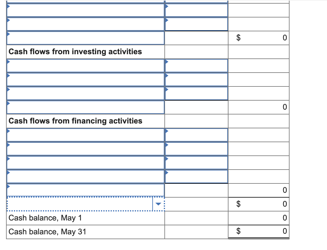 of operations. May 1 G. Gram invested $42,000 cash in the company.
