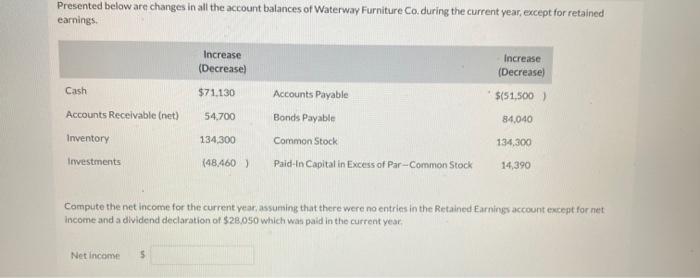 help: please show the steps Presented below are changes in all the