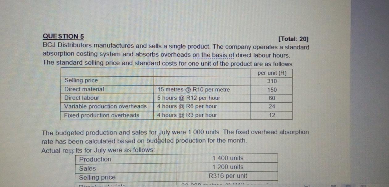 overhead volume variance actual gross profit / loss The budgeted production and
