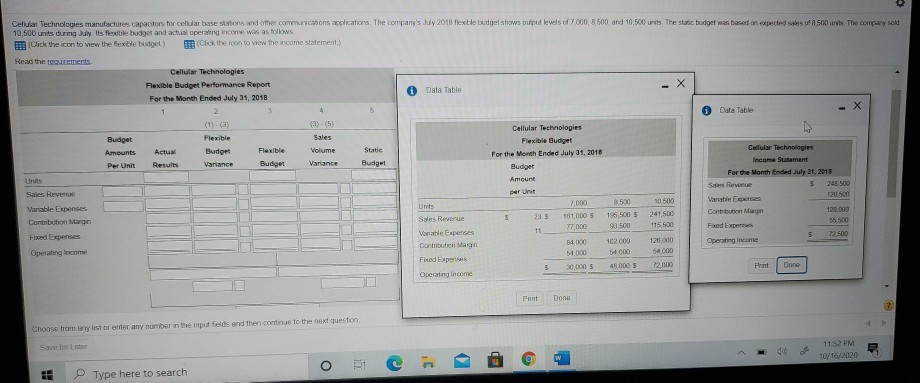 where do I start what additional info is needed?? Celulit Technologies manufactures