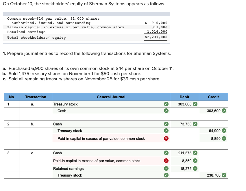  Help fixing what I got wrong On October 10, the stockholders'