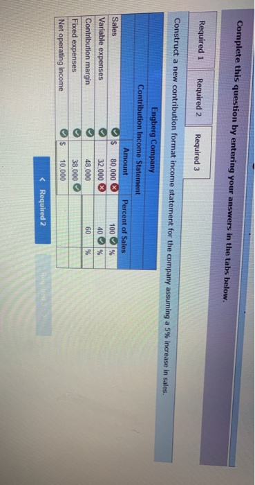 for the work you have completed so far. It does not indicate