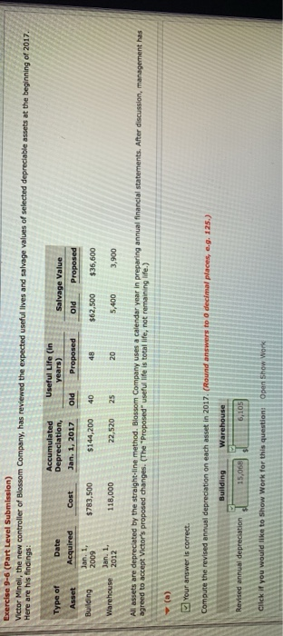  missing part b Exercise 9-6 (Part Level Submission) Victor Minell, the