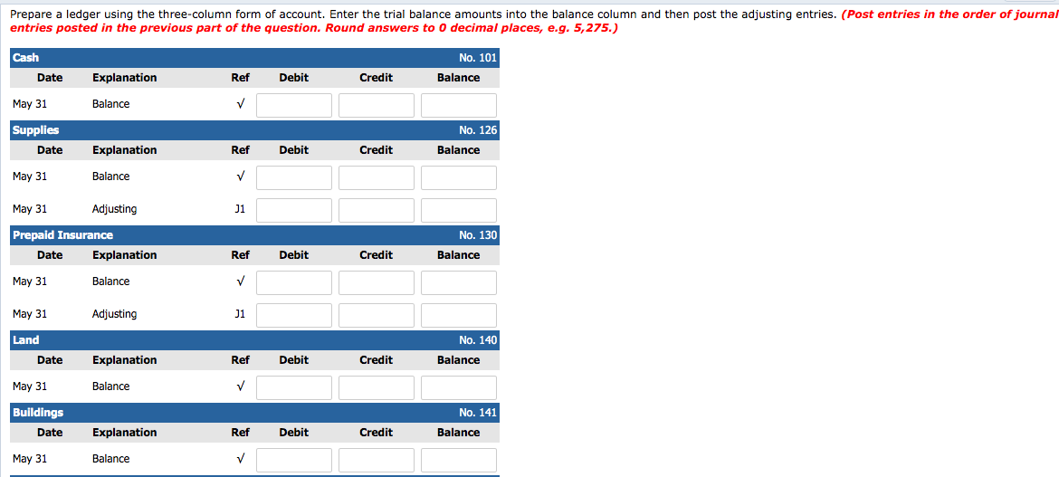 is as follows. Metlock, Inc. Trial Balance May 31, 2019 Account Number