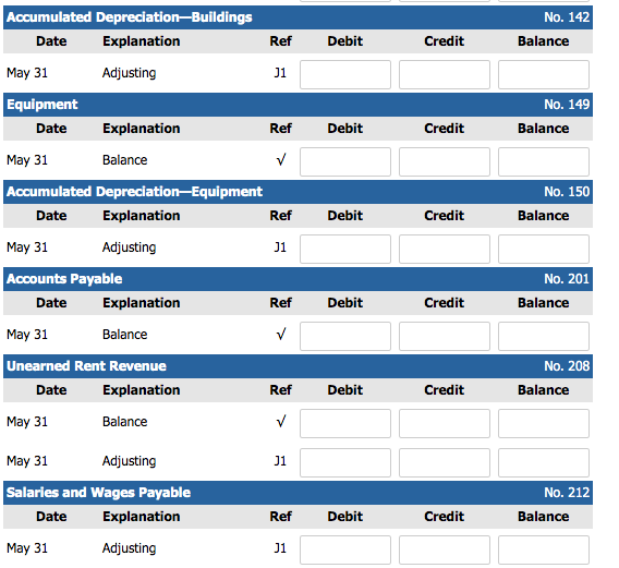 Debit Credit 101 Cash $ 3,600 126 Supplies 2,150 130 Prepaid Insurance