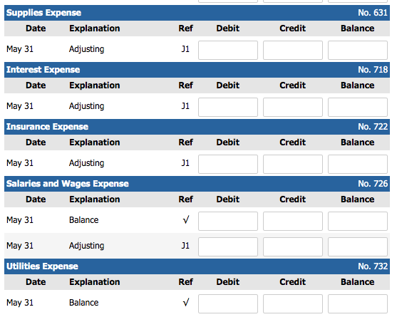 Payable $ 11,000 208 Unearned Rent Revenue 3,200 275 Mortgage Payable 40,000
