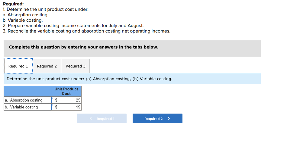 I Required: 1. Determine the unit product cost under: a. Absorption costing.