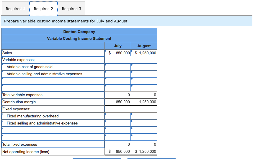 b. Variable costing. 2. Prepare variable costing income statements for July and
