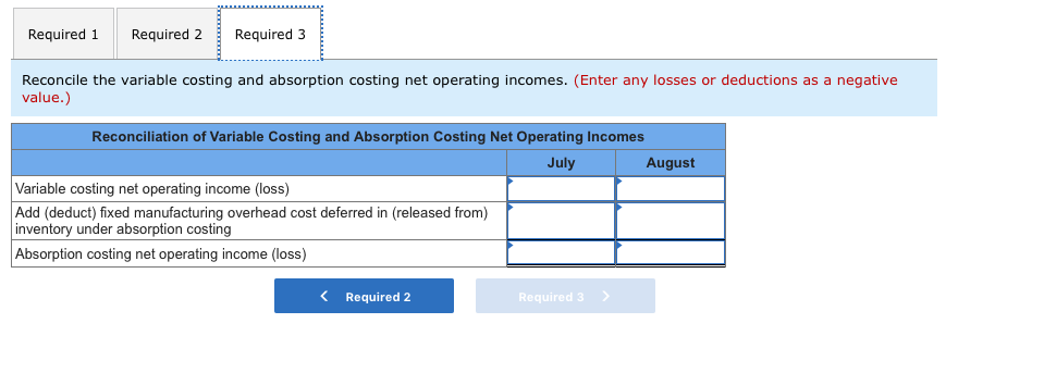 August. 3. Reconcile the variable costing and absorption costing net operating incomes.