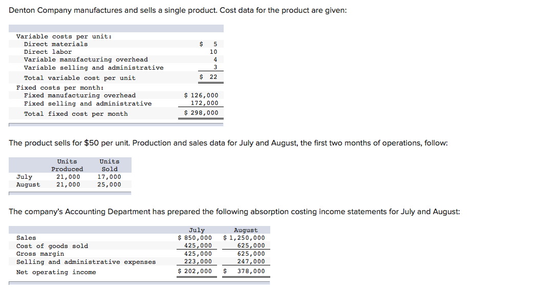 Complete this question by entering your answers in the tabs below. Required
