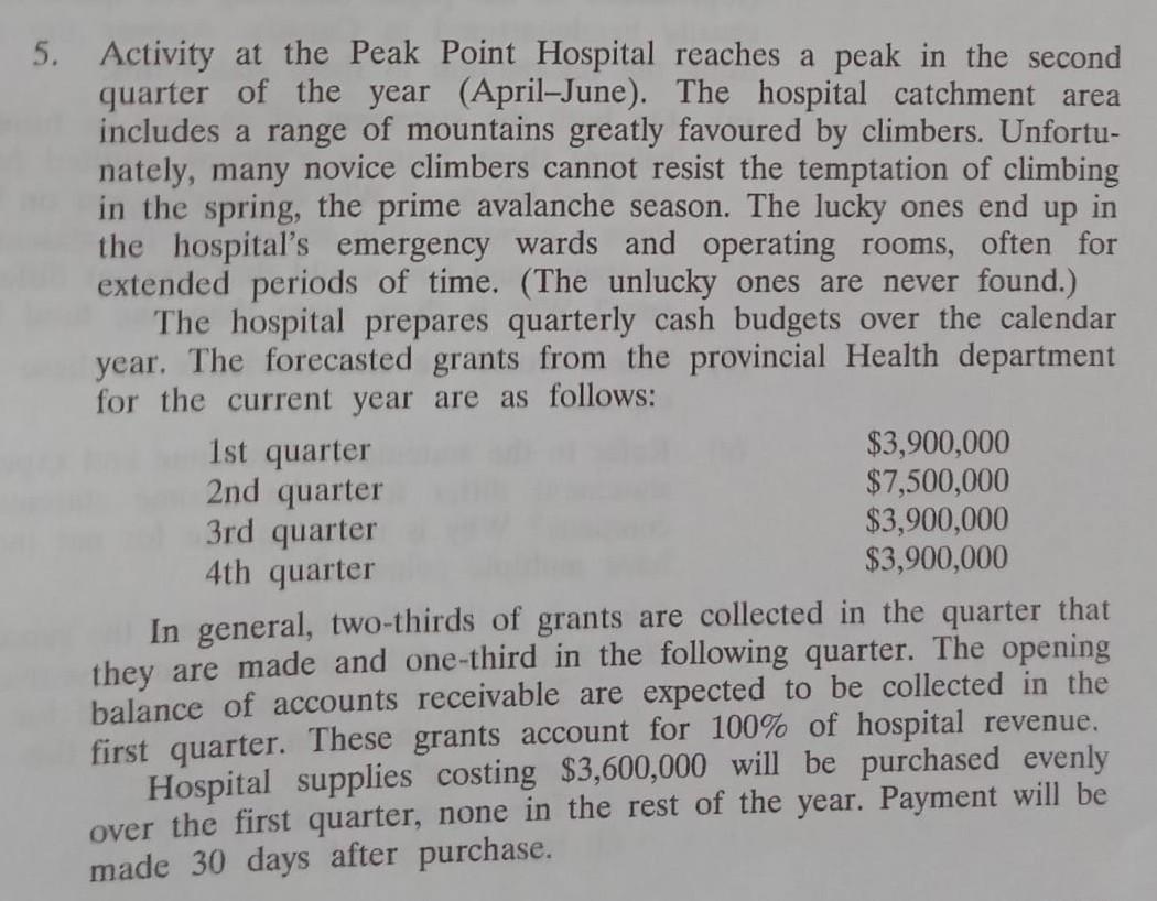 Provide working notes 5. Activity at the Peak Point Hospital reaches a