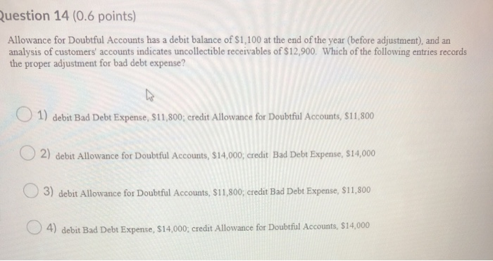  Question 14 (0.6 points) Allowance for Doubtful Accounts has a debit
