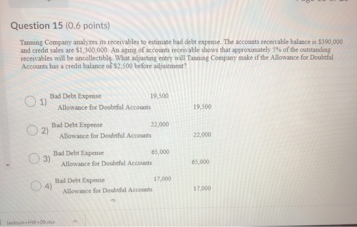 balance of $1,100 at the end of the year before adjustment), and