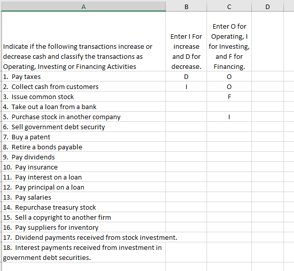 Indicate if the following transactions increase or decrease cash and classify the