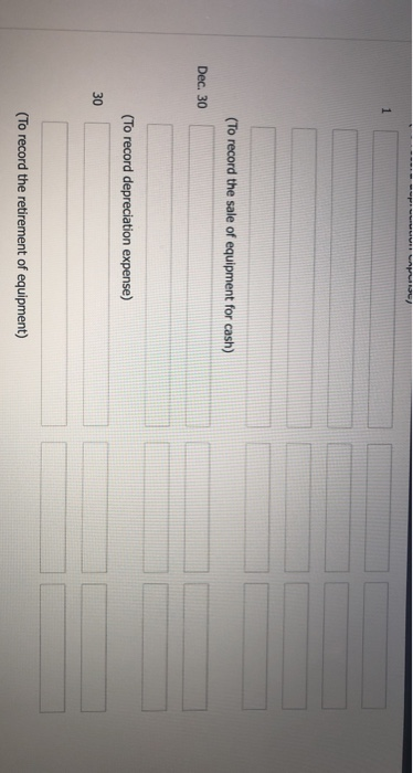 Jan. 1 Sold a delivery truck for $19.420 cash. The truck cost