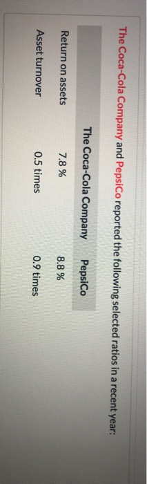 $66,900 when it was purchased on January 1, 2015, and was depreciated