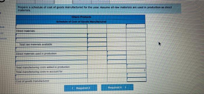 (not on the basis of raw materials purchased). Its predetermined overhead rate