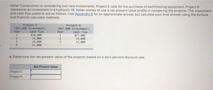  Keller Construction is considering two new investments. Project E calls for