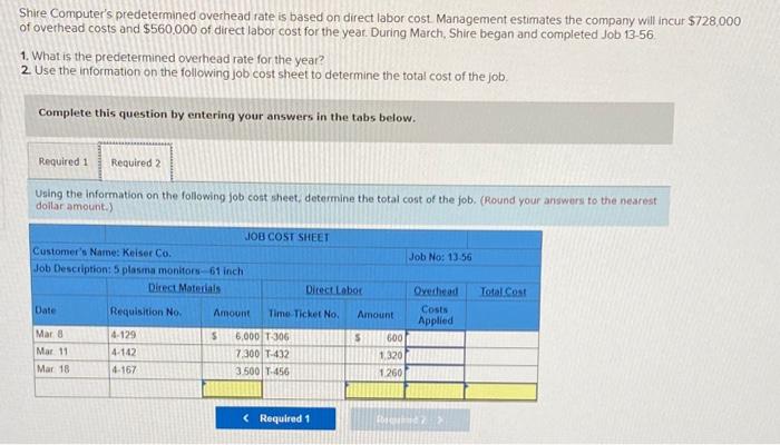 Management estimates the company will incur $728.000 of overhead costs and $560,000