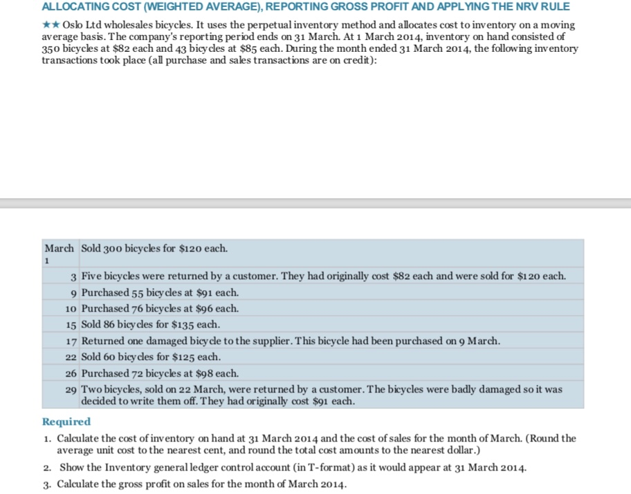 ALLOCATING COST (WEIGHTED AVERAGE), REPORTING GROSS PROFIT AND APPLYING THE NRV