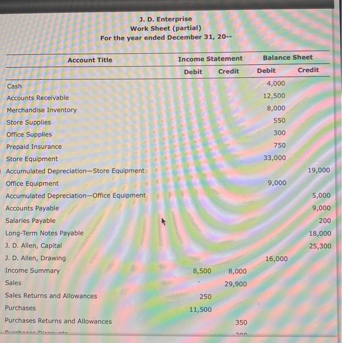  J. D. Enterprise Work Sheet (partial) For the year ended December