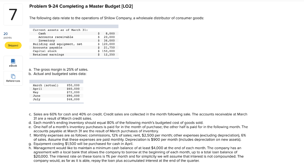  Problem 9-24 Completing a Master Budget [LO2) The following data relate