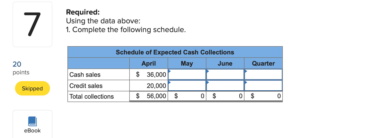 to the operations of Shilow Company, a wholesale distributor of consumer goods: