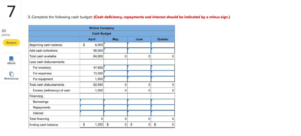 Building and equipment, net Accounts payable Capital stack Retained earnings Skipped $