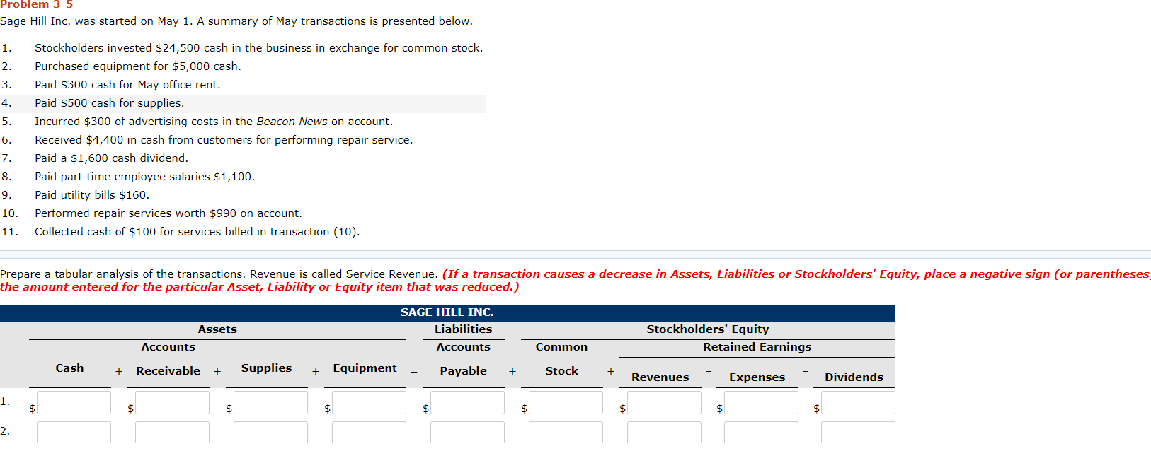 Problem 3-5 Sage Hill Inc. was started on May 1. A