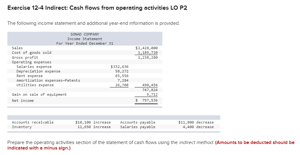  Exercise 12-4 Indirect: Cash flows from operating activities LO P2 The
