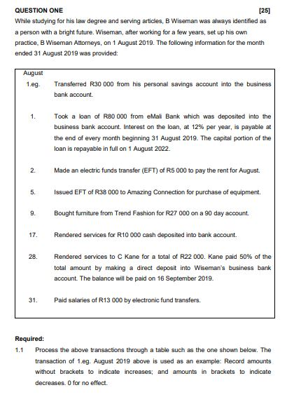  QUESTION ONE [25] While studying for his law degree and serving