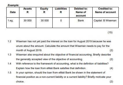 articles, B Wiseman was always identified as a person with a bright