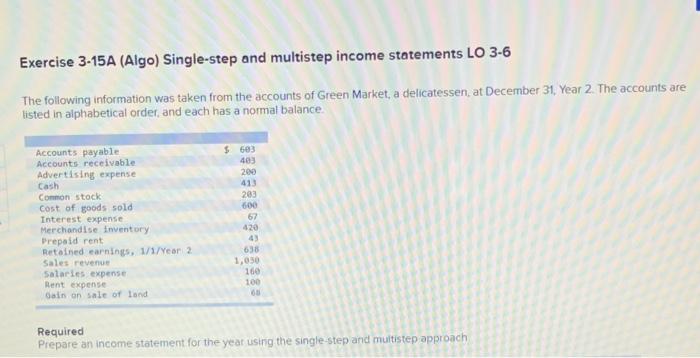  Single step Multistep Prepare an income statement for the year using