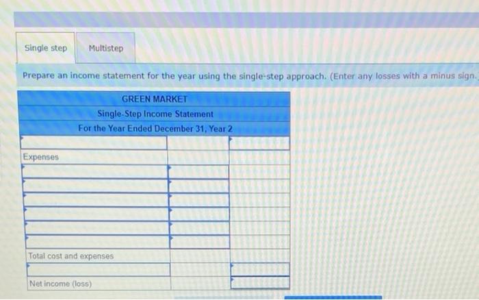 the single-step approach. (Enter any losses with a minus sign. GREEN MARKET