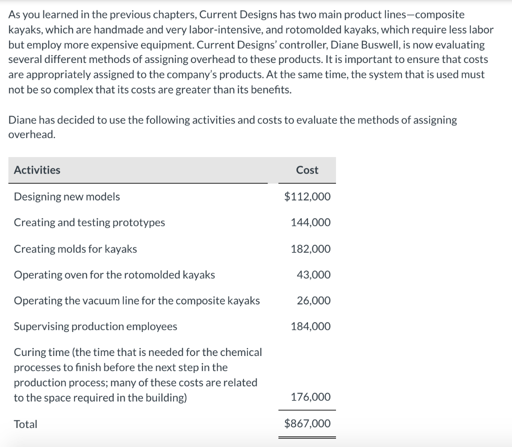  As you learned in the previous chapters, Current Designs has two