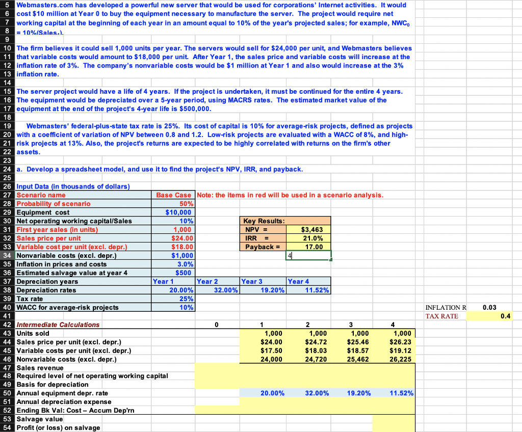 need help! please show excel functions please! thank you! 5 Webmasters.com has