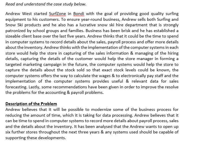  Read and understand the case study below. Andrew West started SurfZone